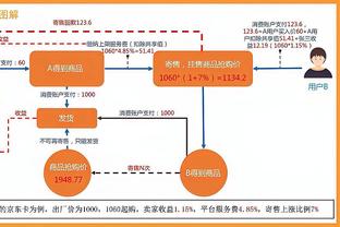 探长：周琦主动请缨将近打满末节 腰伤未愈的他想把球队扛肩上